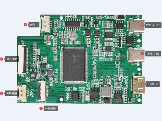 15,6 módulo de controle da exposição da polegada HDMI TFT LCD com construído no TIPO função de C