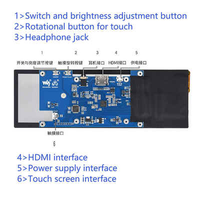 7.9 polegadas Tipo de barra IPS capacitivo toque TFT Monitor com saída HDMI para Raspberry Pi 4 Windows os Resolução 400x1280