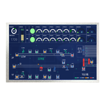 GV121WXM-N80 12,1 polegadas Industrial / Medical TFT Display 1280x800 LVDS 450 Nits Para HMI