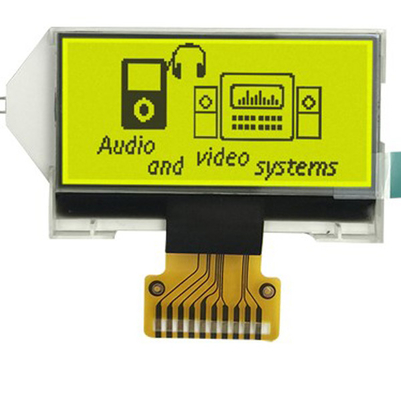 Cor verde amarela do fundo do módulo do LCD da RODA DENTEADA da relação 128x64 de SPI